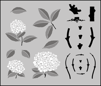 Hydrangea stencil - Chinese Style